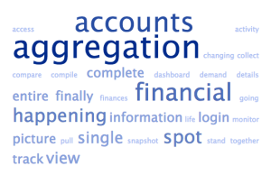 aggreagation word cloud